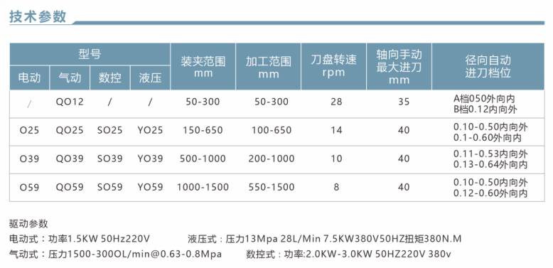 技术参数.jpg